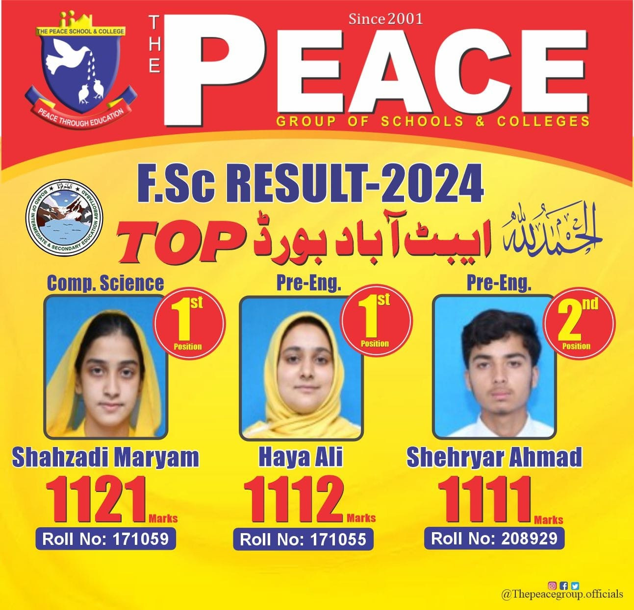 Result image