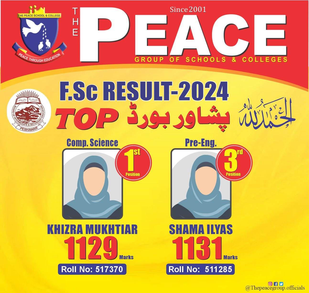 Result Image