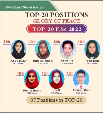 Abbottabad Topper 2022