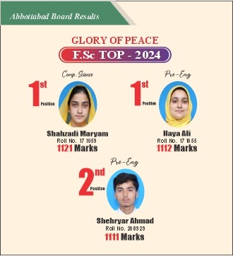 Abbottabad Topper 2024