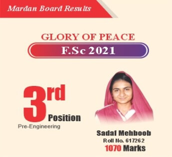 Mardan Topper 2021