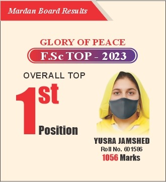 Mardan Topper 2023