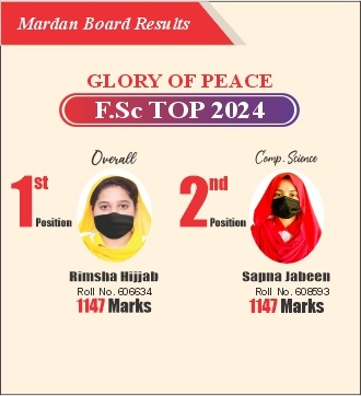 Mardan Topper 2024